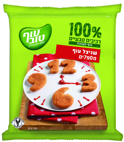 שניצל עוף מספרים