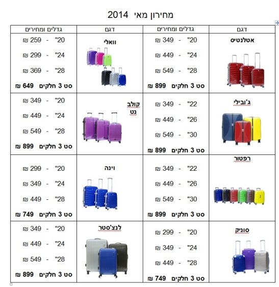 77777777777777777777